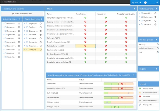 Bio2Match tool