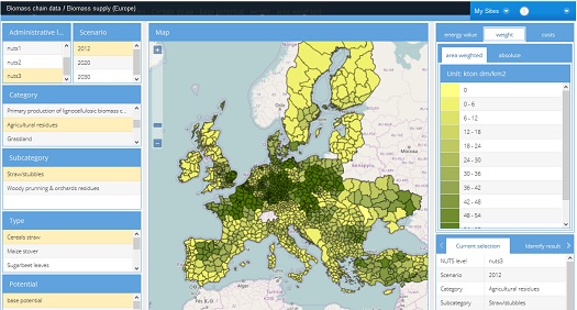 Biomass cost supply tool