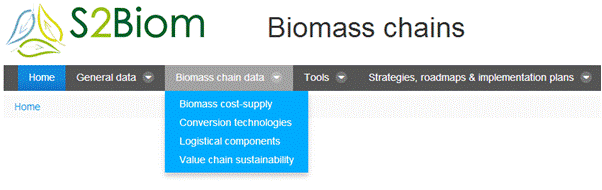 Tool biomass chains